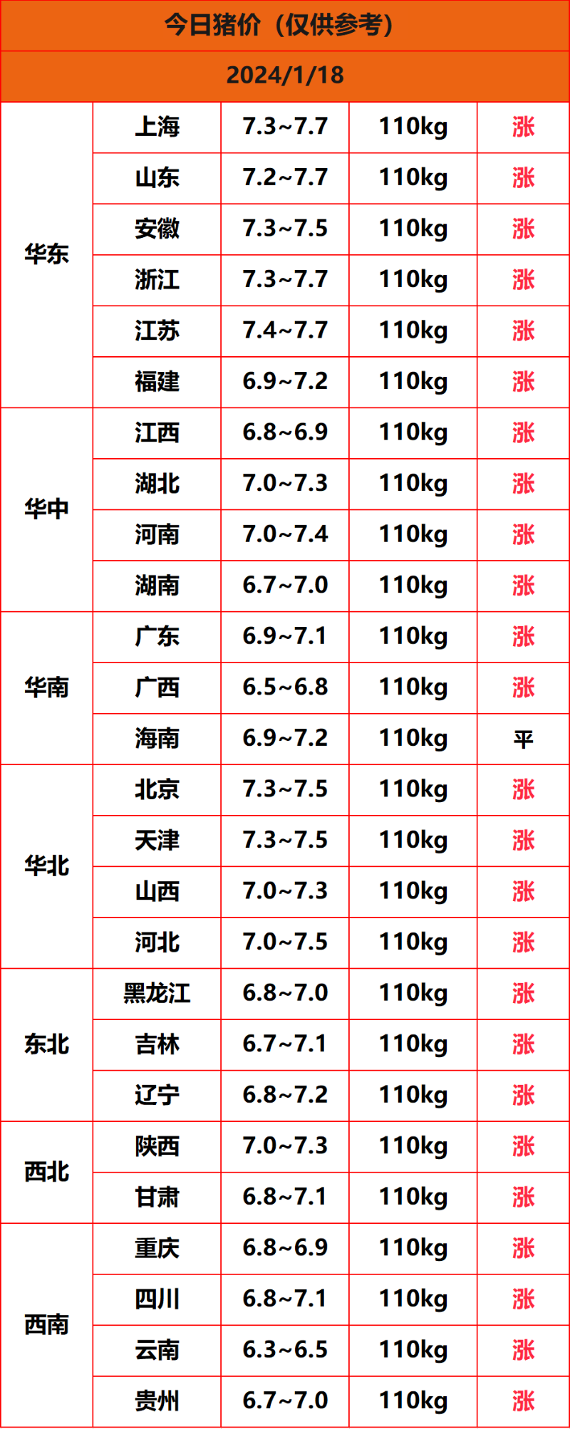 2024.1.18����