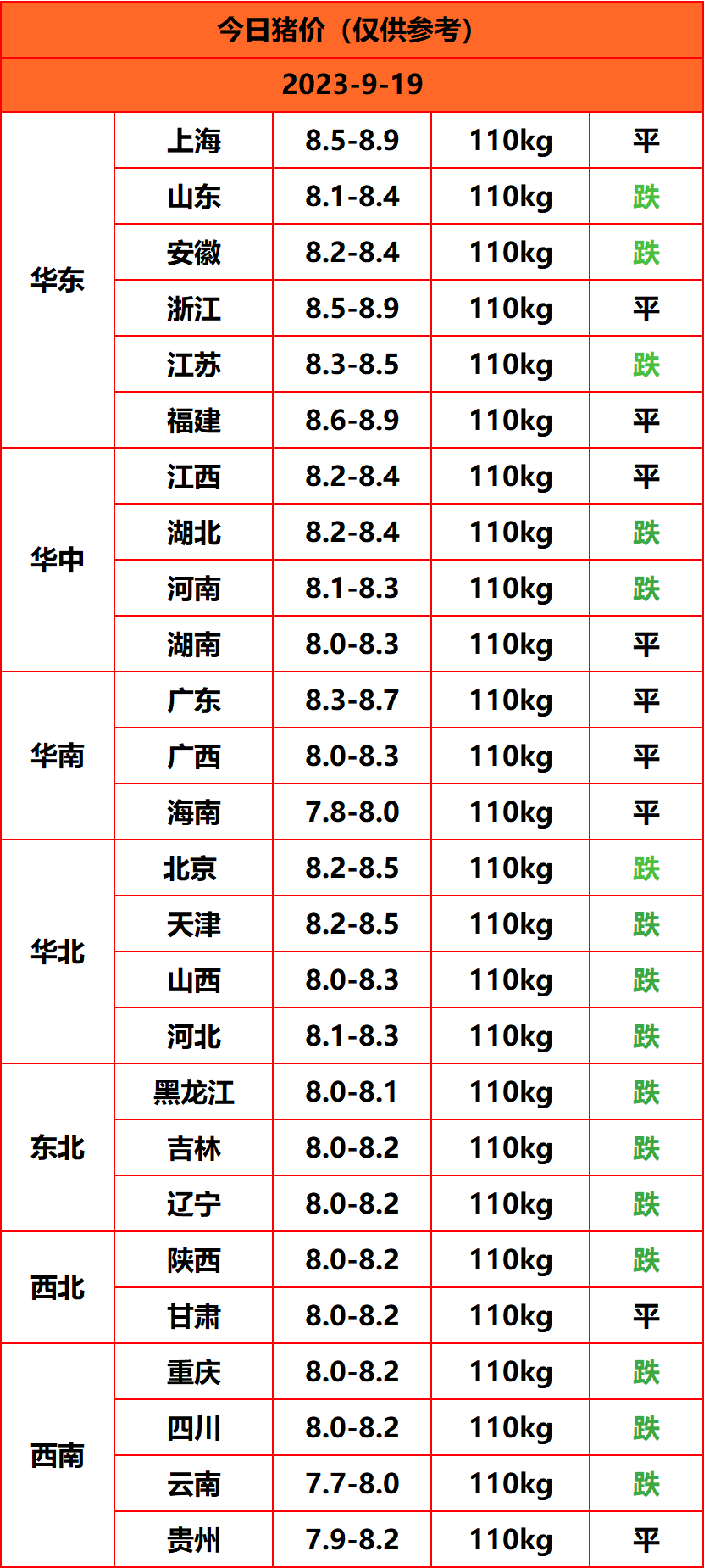 2023.9.19����