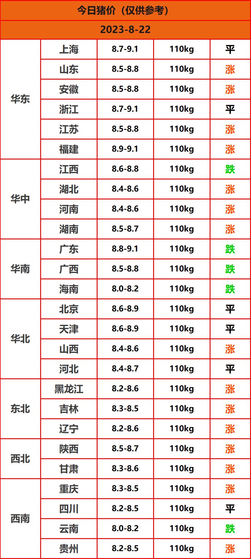 2023.8.22����