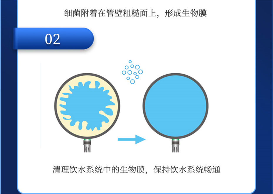 ���ӹ�����ҳ�������������Ӽ��������Ʒ����