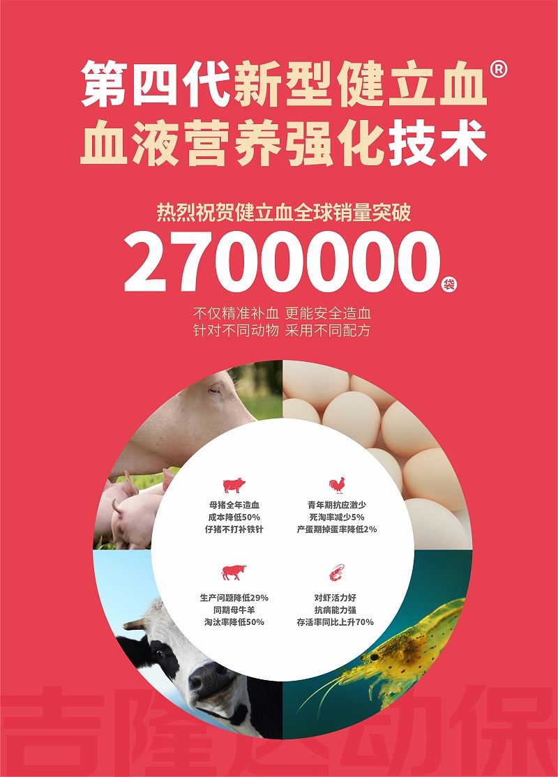 ���ӹ�����ҳ��������Ѫ