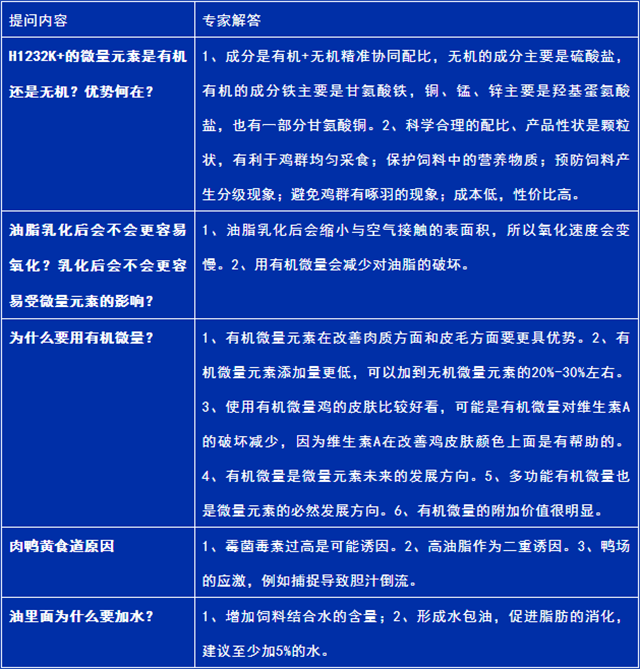 ���ӹ�����ҳ̽����΢���ؼ���������