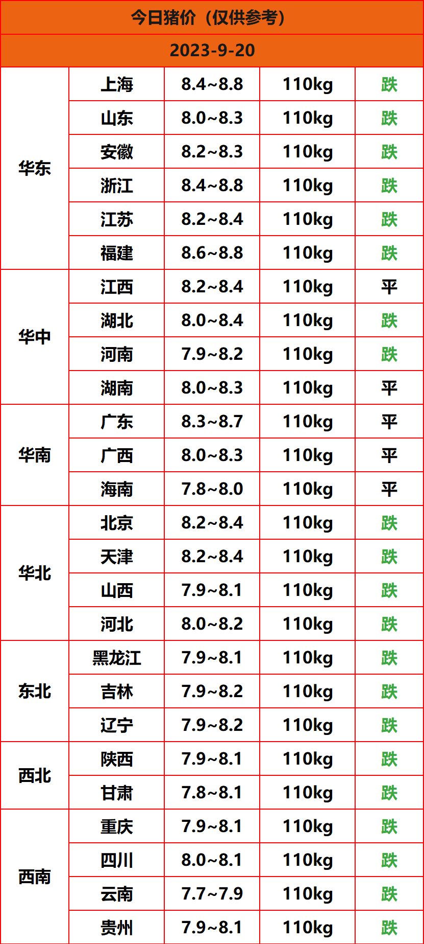 2023.9.20����