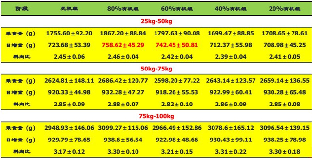 ȫ���Ͽ�������