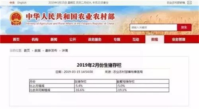 ���ӹ�����ҳ