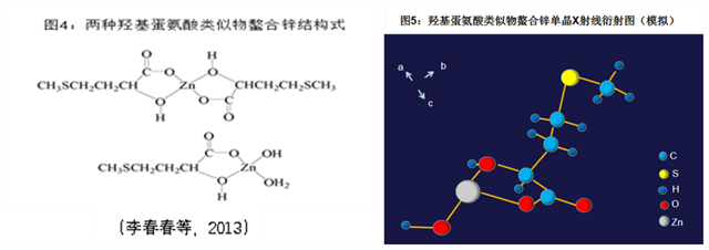 �������Ӽ�